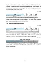 Referāts 'SIA "Màdara Cosmetics" kapitāla struktūras un cenas analīze', 14.