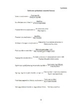 Referāts 'SIA "Màdara Cosmetics" kapitāla struktūras un cenas analīze', 22.