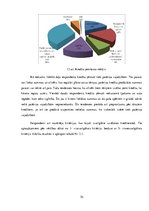 Diplomdarbs 'SIA "Dolce Credit" sabiedrisko attiecību stratēģijas izveide ', 70.