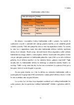 Diplomdarbs 'SIA "Dolce Credit" sabiedrisko attiecību stratēģijas izveide ', 71.