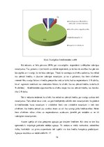 Diplomdarbs 'SIA "Dolce Credit" sabiedrisko attiecību stratēģijas izveide ', 74.