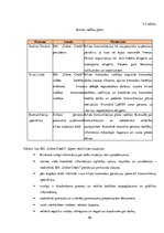 Diplomdarbs 'SIA "Dolce Credit" sabiedrisko attiecību stratēģijas izveide ', 90.