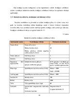 Diplomdarbs 'SIA "Dolce Credit" sabiedrisko attiecību stratēģijas izveide ', 93.