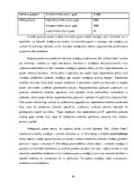 Diplomdarbs 'SIA "Dolce Credit" sabiedrisko attiecību stratēģijas izveide ', 94.