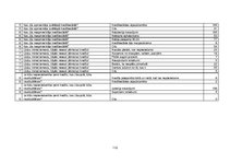 Diplomdarbs 'SIA "Dolce Credit" sabiedrisko attiecību stratēģijas izveide ', 112.