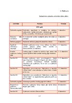 Diplomdarbs 'SIA "Dolce Credit" sabiedrisko attiecību stratēģijas izveide ', 117.
