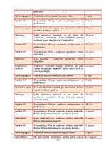 Diplomdarbs 'SIA "Dolce Credit" sabiedrisko attiecību stratēģijas izveide ', 121.