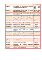 Diplomdarbs 'SIA "Dolce Credit" sabiedrisko attiecību stratēģijas izveide ', 124.