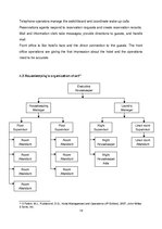 Biznesa plāns 'Final Group Project: Ski-Resort Hotel', 14.