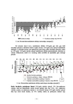 Referāts 'Latvijas būvniecības raksturojums', 11.