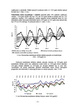 Referāts 'Latvijas būvniecības raksturojums', 12.