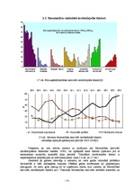 Referāts 'Latvijas būvniecības raksturojums', 14.