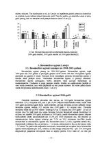 Referāts 'Latvijas būvniecības raksturojums', 15.