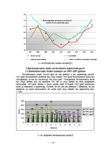 Referāts 'Latvijas būvniecības raksturojums', 18.