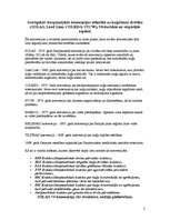 Konspekts 'Konvencijas attiecībā uz kuģošanas drošību', 2.