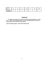 Referāts 'Krāsu uztvere', 8.