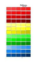 Referāts 'Krāsu uztvere', 12.