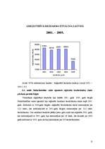 Referāts 'Bezdarbs Latvijā', 13.