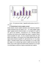 Referāts 'Bezdarbs Latvijā', 14.