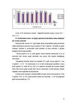 Referāts 'Bezdarbs Latvijā', 16.