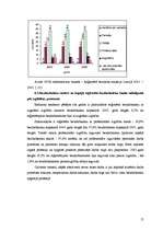 Referāts 'Bezdarbs Latvijā', 17.