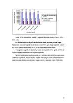 Referāts 'Bezdarbs Latvijā', 18.