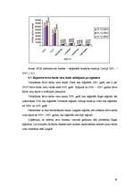 Referāts 'Bezdarbs Latvijā', 19.