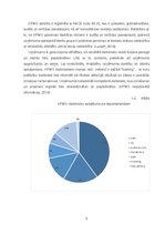 Prakses atskaite 'Prakses atskaite', 4.