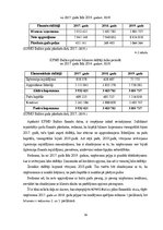 Prakses atskaite 'Prakses atskaite', 15.