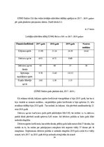 Prakses atskaite 'Prakses atskaite', 23.