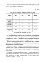 Prakses atskaite 'Prakses atskaite', 28.