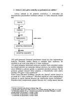 Konspekts 'Konstitucionālās tiesības', 4.