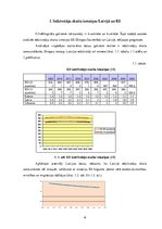 Referāts 'Cilvēkkapitāla attīstības iespējas Eiropas Savienībā un Latvijā', 6.