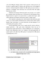 Referāts 'Cilvēkkapitāla attīstības iespējas Eiropas Savienībā un Latvijā', 12.