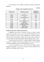 Referāts 'Cilvēkkapitāla attīstības iespējas Eiropas Savienībā un Latvijā', 15.