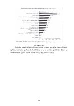 Referāts 'Cilvēkkapitāla attīstības iespējas Eiropas Savienībā un Latvijā', 16.