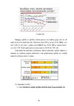 Referāts 'Cilvēkkapitāla attīstības iespējas Eiropas Savienībā un Latvijā', 20.