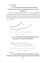 Referāts 'Cilvēkkapitāla attīstības iespējas Eiropas Savienībā un Latvijā', 24.