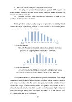 Referāts 'Cilvēkkapitāla attīstības iespējas Eiropas Savienībā un Latvijā', 29.