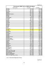 Referāts 'Cilvēkkapitāla attīstības iespējas Eiropas Savienībā un Latvijā', 43.