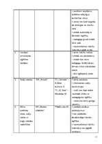 Biznesa plāns 'SIA "Mazais pīlādzītis" - bērnu estētikas skola', 11.