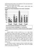 Referāts 'Alkohola pieejamība nepilngadīgiem jauniešiem Salaspilī', 22.
