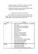 Referāts 'Personāla vadīšana un tās funkcijas', 27.