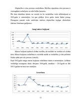 Referāts 'Vardarbīgā noziedzība - jēdziens, saturs un raksturojums Latvijā', 12.
