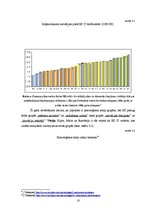 Referāts 'Nacionālā inovāciju sistēma Vācijā', 18.