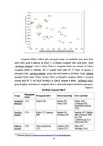 Referāts 'Nacionālā inovāciju sistēma Vācijā', 19.