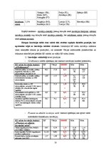 Referāts 'Nacionālā inovāciju sistēma Vācijā', 20.