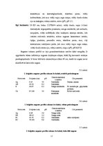 Prakses atskaite 'Lauka prakse kursā "Augsnes zinātne"', 17.