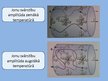 Prezentācija 'Elektriskā strāva metālos. Supravadītspēja', 9.