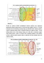 Referāts 'Uzņēmuma darbību ietekmējošie faktori', 14.